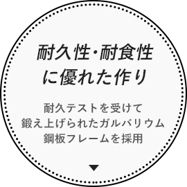 耐久性･耐食性に優れた作り 耐久テストを受けて鍛え上げられたガルバリウム鋼板フレームを採用